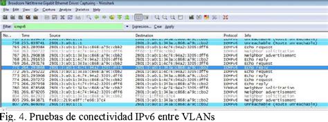 Figure 4 from Implementation of IPv6 in Instituto Tecnológico de