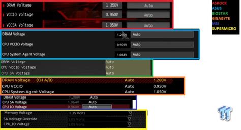 Intel Core I9 9900K KF Overclocking Guide