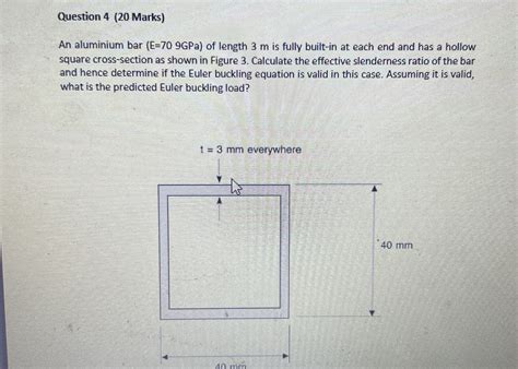 Solved Question Marks An Aluminium Bar E Gpa Chegg