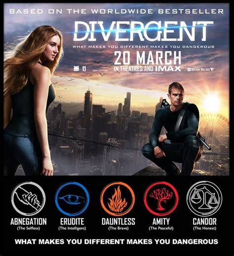 Image Divergent Poster And Factionspng Divergent Wiki Fandom