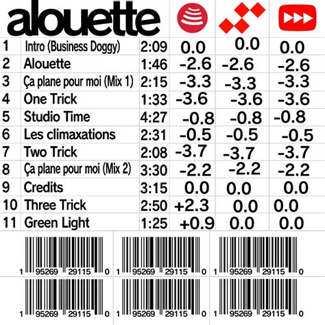 Alouette - PC/P - BOOTH