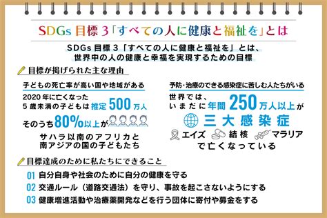 Sdgs目標3「すべての人に健康と福祉を」とは？取り組み事例も紹介：朝日新聞sdgs Action