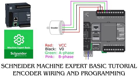 How To Connect And Program Encoder To Schneider Plc Hsc High Speed