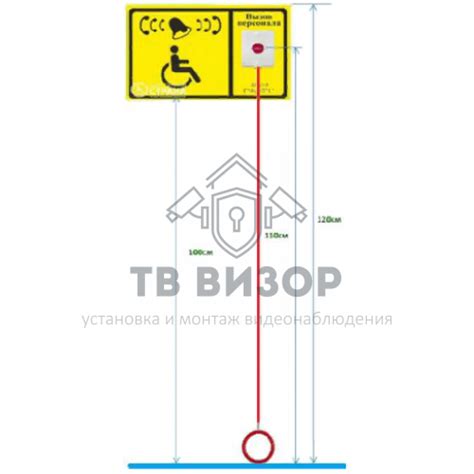 Комплект вызова персонала А310ш Система вызова помощи купить в Москве