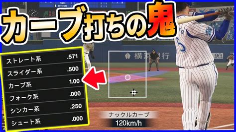 記憶にございません。どうやら俺はカーブ打ちが上手いらしい。倉本寿彦物語 3 プロスピ2020 Youtube