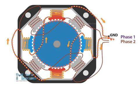 How To Work Stepper Motors Wiring Work