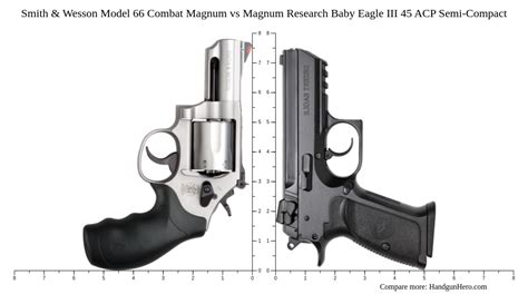 Smith Wesson Model Combat Magnum Vs Magnum Research Baby Eagle Iii