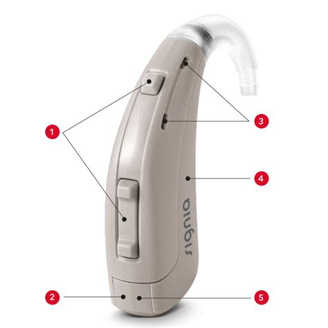 Siemens Signia Hearing Aid Prompt P Bte Channels Digital Process Best