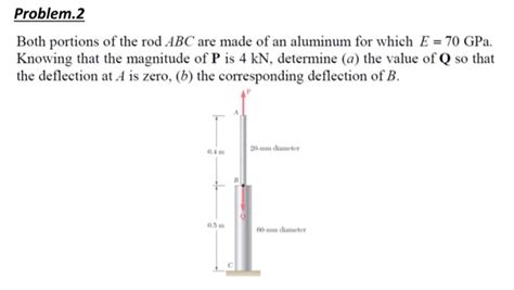 Solved Both Portions Of The Rod ABC Are Made Of An Aluminum Chegg