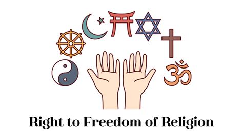 Right To Freedom Of Religion