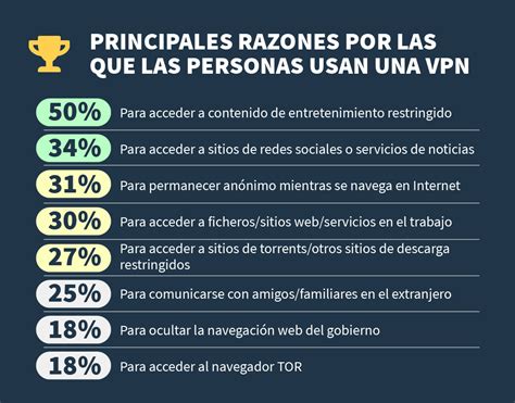 Cómo ACTIVAR y USAR VoWiFi en mi CELULAR Guía RÁPIDA