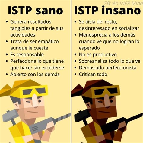 ISTP Sano E Insano Tipos De Personalidad Infp 16 Personalidades