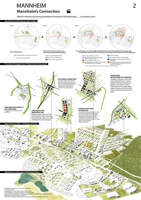 Divisare Urban Design Graphics Urban Design Concept Urban Design