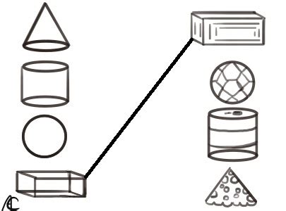 Compartilha 1 Ano GEOMETRIA BNCC EF01MA13 Relacionar Figuras