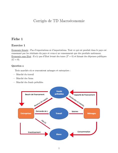 Correction Td Macro Licence Economie Gestion Seg Corrig S De Td