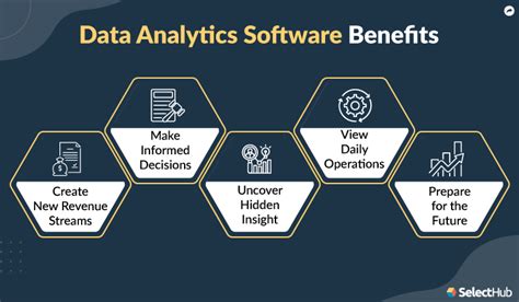 Best Data Analytics Software Comparison And Reviews 2023