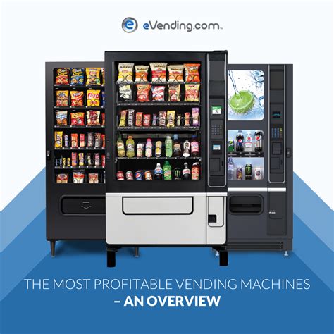 The Most Profitable Vending Machines An Overview