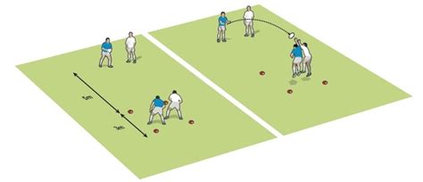 Head High Spin Passes Rugby Passing And Ball Handling Drills Rugby Coach Weekly