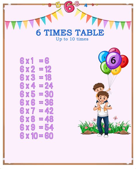 Free 6 Times Table Worksheets Fun Learning