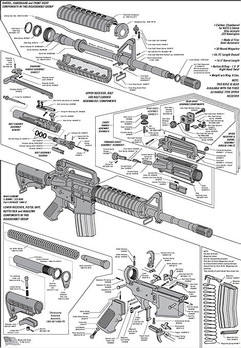 Colt Ar 15 Parts Diagram | Reviewmotors.co