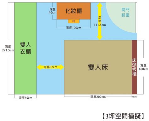 房子要買幾坪才夠？室內坪數計算法 廚房、浴室、房間篇 五成尾款驗收再付｜巧寓室內設計