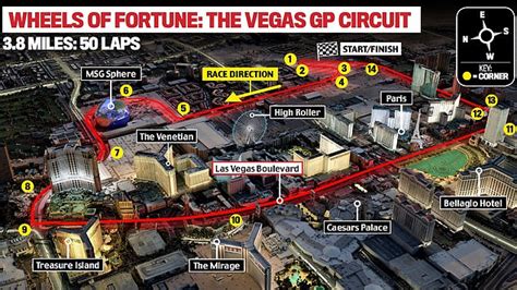 Las Vegas F1 Grand Prix Preparations Continue Amid Shakedown Endeavor