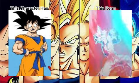 Goku has Ultra Instinct Kaioken by GalvaEmperor on DeviantArt