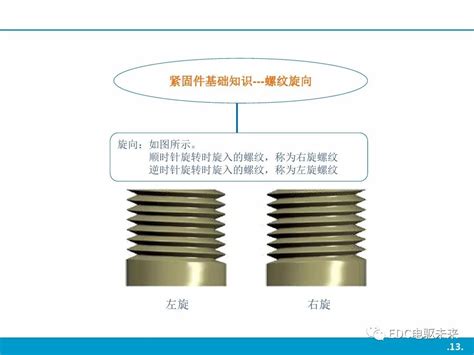 汽车装配紧固件基础知识培训 汽车电子 电子发烧友网