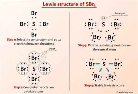 SBr4 Lewis Structure In 5 Steps With Images