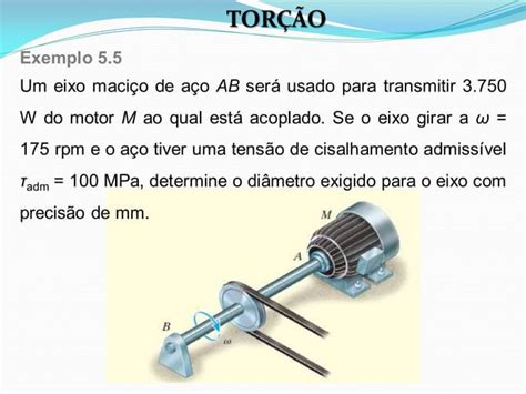 Resistência dos Materiais Torção PPT