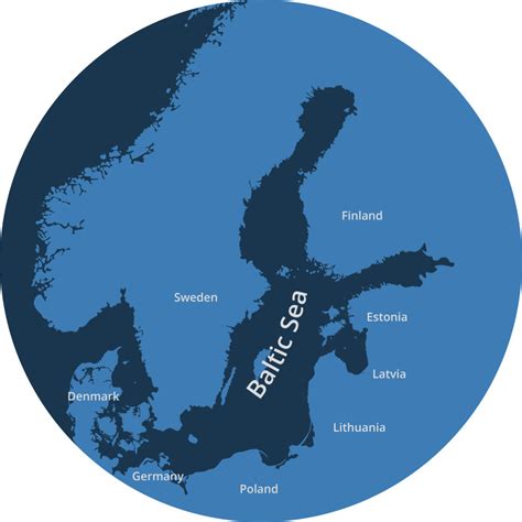 Baltic Sea – FishSec