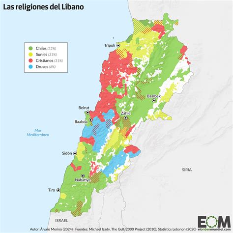 Economia Y Tecnologia En Trujillo El Mapa De Las Religiones Del Líbano