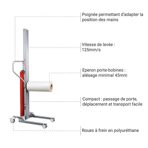 Gerbeur Semi Lectrique Porte Bobine Lev E Max Mm