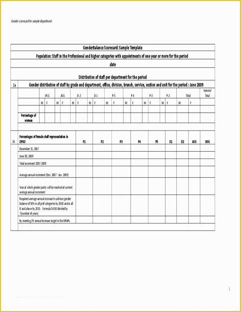 Balanced Scorecard Excel Template Free Download Of Balanced Scorecard ...