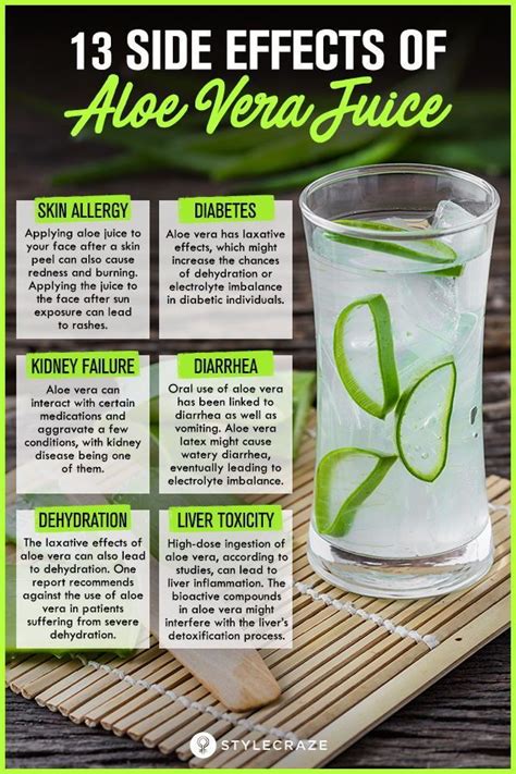 Aloe Vera Juice Benefits Kidney - health benefits