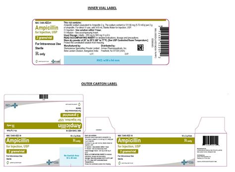 Ampicillin Package Insert Drugs