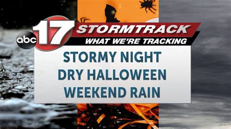 Tracking Storms Tonight Before A Dry And Cool Halloween Abc17news