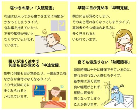 そのままでいいの？あなたの不調～不眠を解消しよう！～ │ 生活習慣病を予防する 特定非営利活動法人 日本成人病予防協会