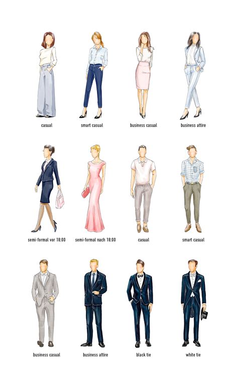 Every Wedding Guest Dress Code Explained Artofit