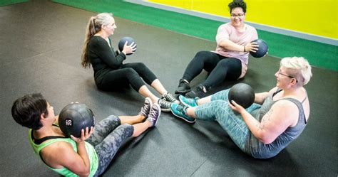 The Importance Of Community In Fitness Girls Gone Strong