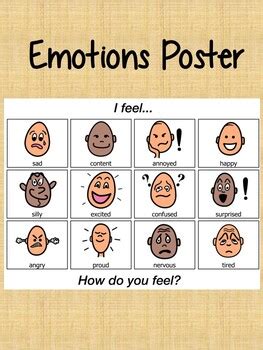 Emotions Poster - Boardmaker by Vibrant Visuals | TpT