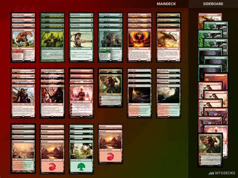 Pioneer Gruul Deck Wins Deck By Andyc Mtg Decks