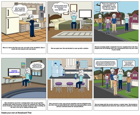 Paradise Drinking Water Storyboard Par Nm512