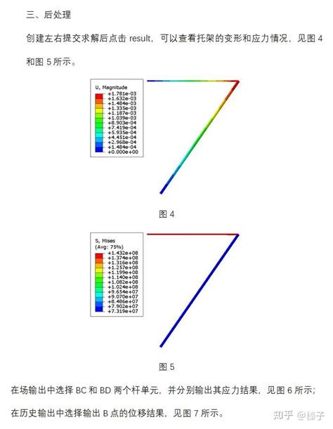 Abaqus中壳单元的厚度方向应该如何设定？ 知乎