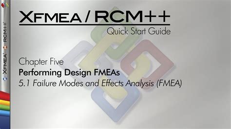 Xfmearcm 8 Quick Start Guide Chapter 51 Failure Modes And Effects