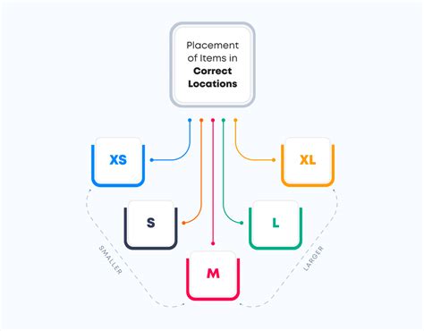 Top 8 Agile Estimation Techniques Explained With Examples AGILEAN