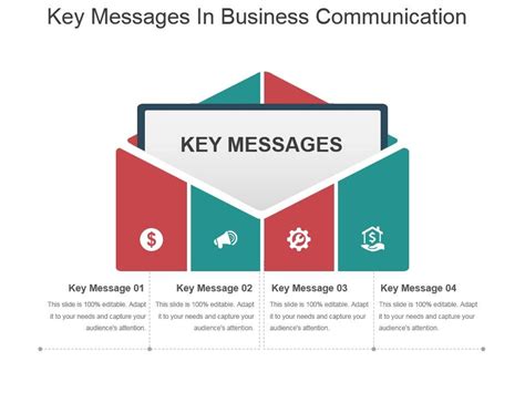 Key Messages In Business Communication Powerpoint Slide Designs | PowerPoint Presentation Images ...