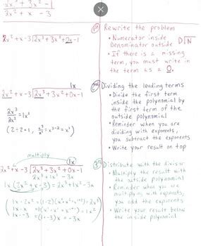 Polynomial Long Division Step by Step Notes by Rhypi Studios | TPT