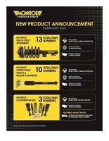 Monroe® Releases New Part Numbers in February, Including New Monroe ...