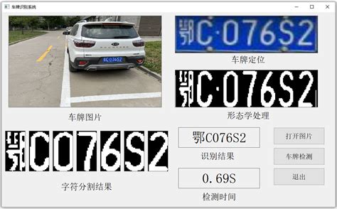 基于pythonopencvsvm车牌识别系统gui界面 车牌预处理 索炜达猿创